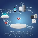 passerelle zigbee tuya.webp