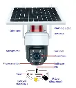 Camera TYNQ10 tuya solaire detail.webp